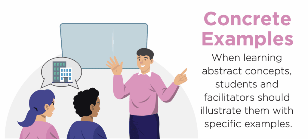 Instructor using Concrete Examples