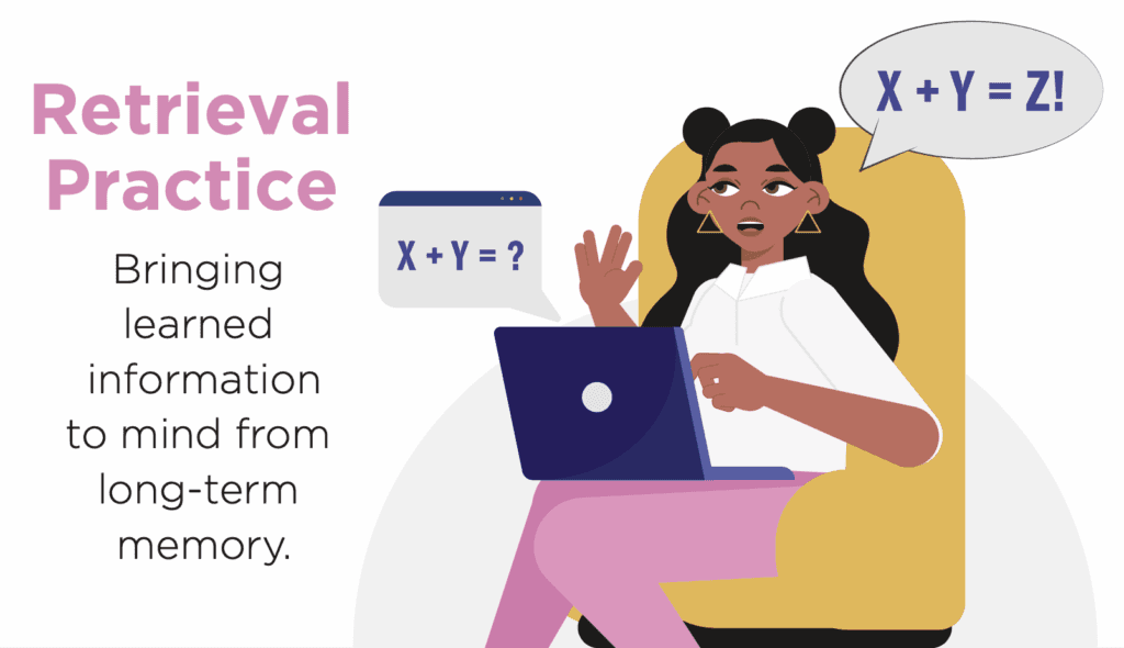 Retrieval Practice