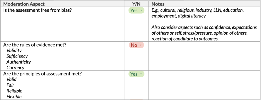 Assessment-Moderation Template Sample including the Principles of Assessment and Rules of Evidence as criteria for moderation.